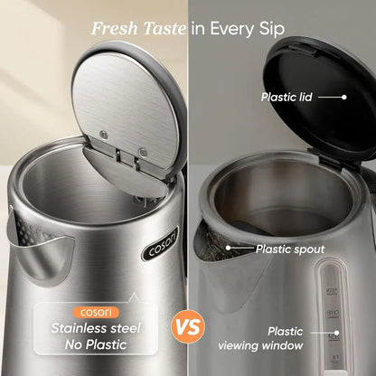1.7L Stainless Steel Electric Kettle with 5 Temperature Presets, Fast Boil, 2 Lid Openings, and 60-Minute Keep Warm Feature