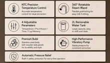 ITOP CMLC05 Coffee Machine 58mm Brew Head 1850W NTC Temp Control 9‑12Bar Optimal Pressure 4 Customizable Parameters 2L Tank