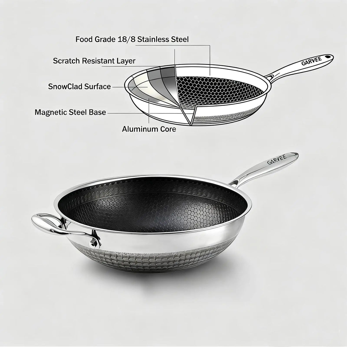 12 Inch Stainless Steel Wok Pan,4L Fry Pans Nonstick with Snowclad Technology,Induction Cooking Pan with Lid Free Cookware