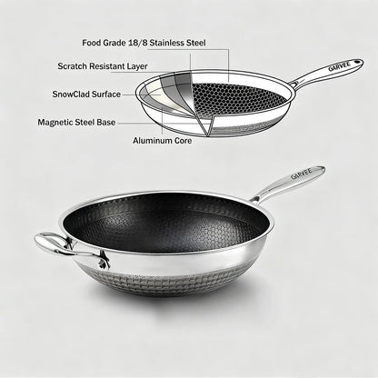 12 Inch Stainless Steel Wok Pan,4L Fry Pans Nonstick with Snowclad Technology,Induction Cooking Pan with Lid Free Cookware