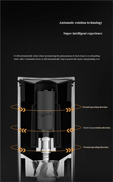 TIMEMORE WHIRLYO1S Portable Electric Coffee Grinder Automatic Grinder For Espresso And Hand-Brewed Coffee Beans For Home Use