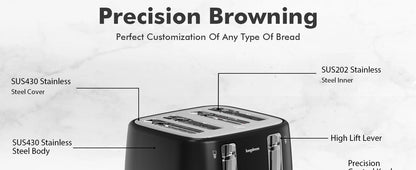 4 Slice Toaster, 1.5" Extra Wide Stainless Steel Slots, Dual Controls, Removable Crumb Tray, 6 Shade Settings, Black