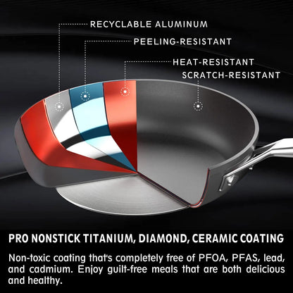7-Inch Nonstick Frying Pan with Lid, Oven Safe to 700°F, Scratch-Resistant for Eggs and Omelettes