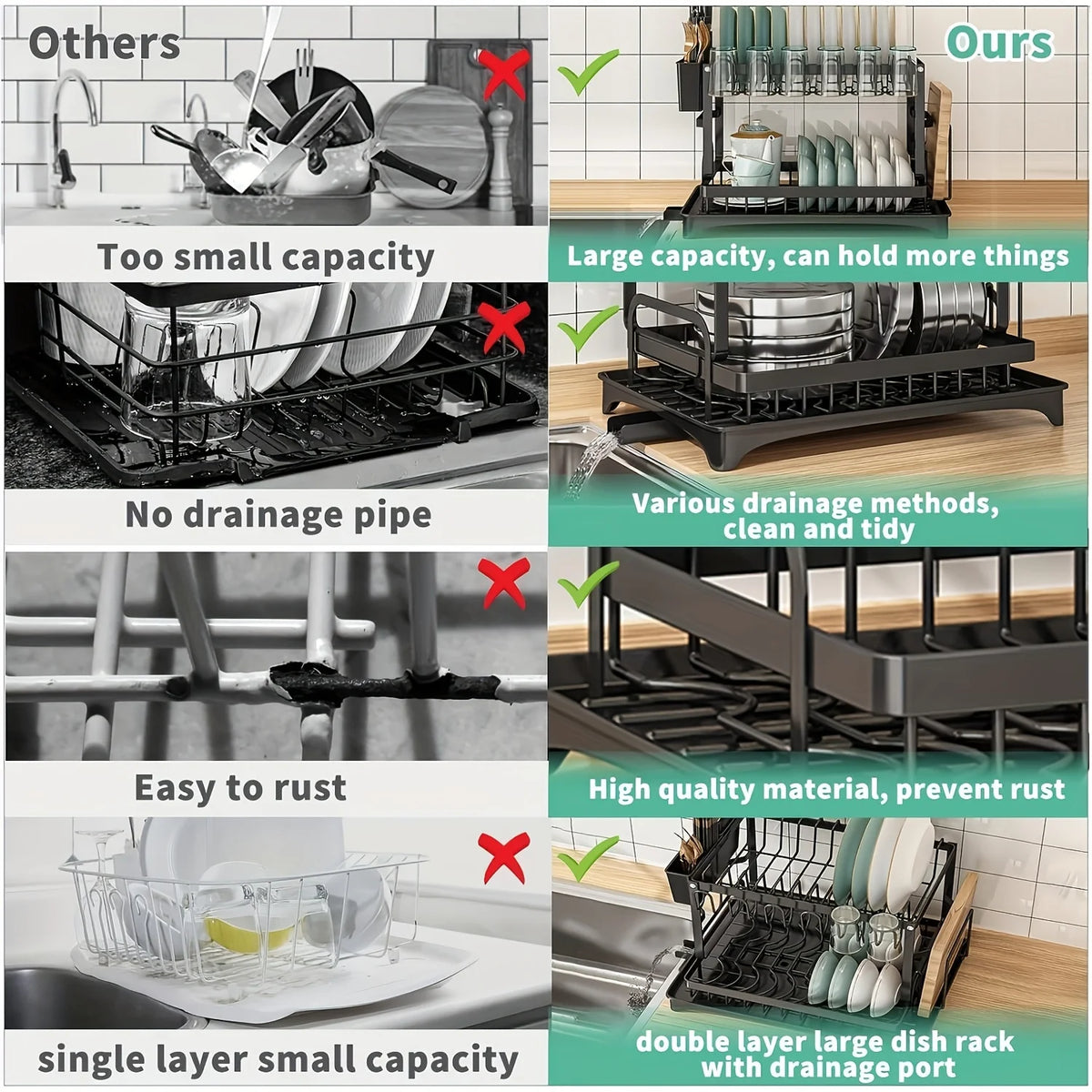 Large-Capacity Double-Layer Kitchen Storage Rack with Drainage, Lockable Metal Tableware Stand for Bowls, Kitchen Organizers