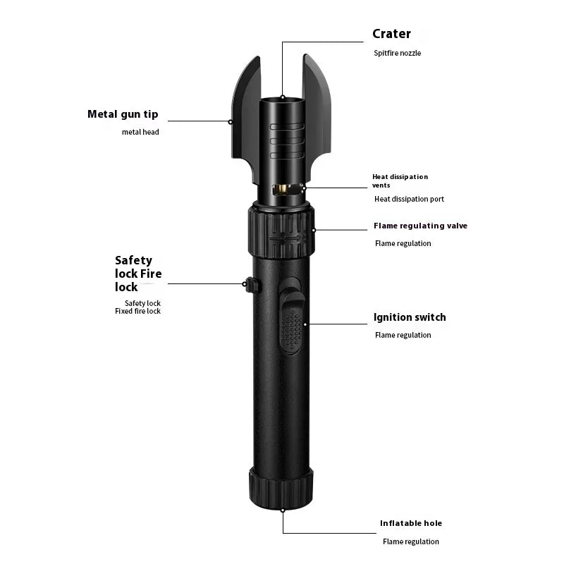 Metal Gas Lighter Powerful Kitchen Cooking Torch Turbo Flame Jet Outdoors BBQ Barbecue Smoking Accessories Windproof Lighters