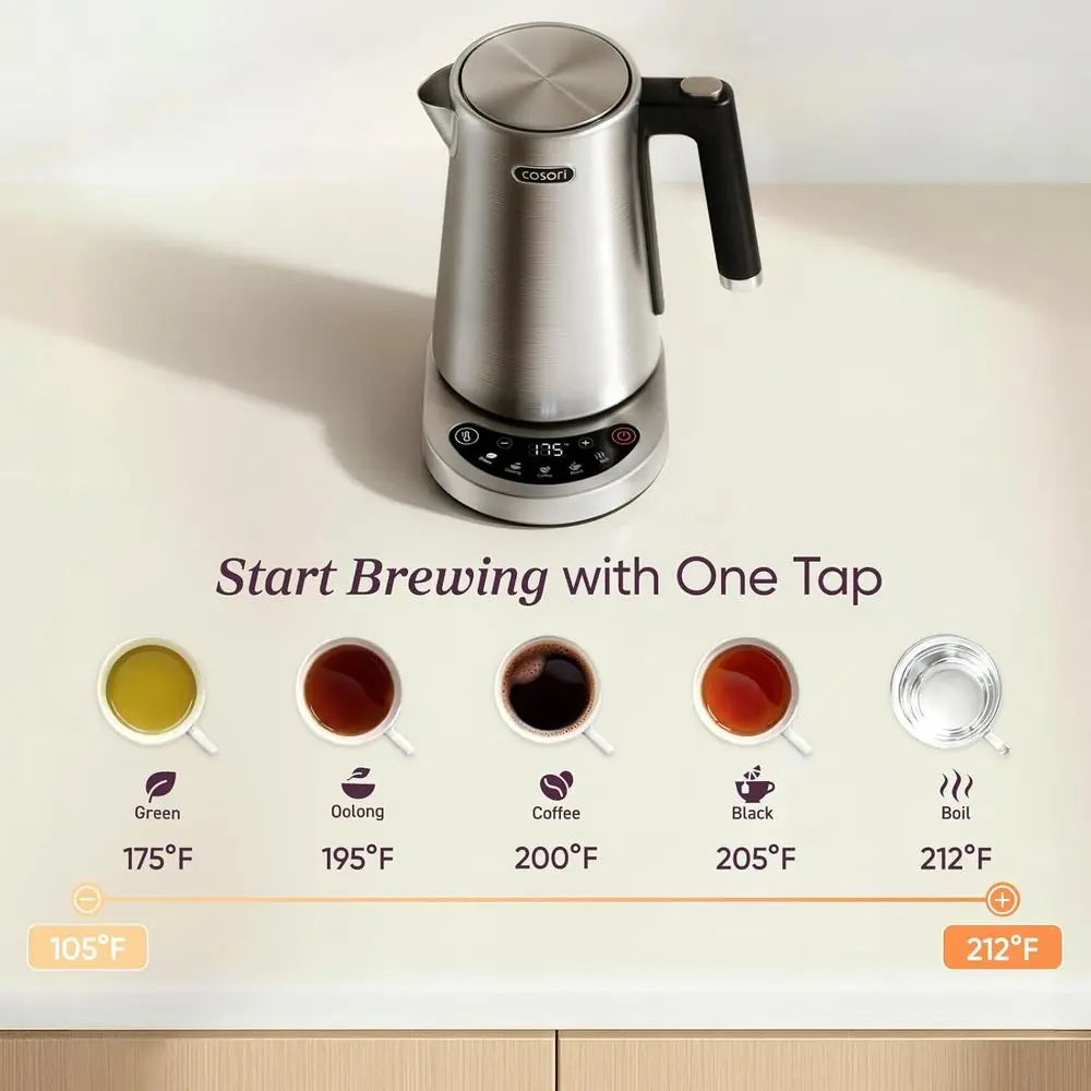 1.7L Stainless Steel Electric Kettle with 5 Temperature Presets, Fast Boil, 2 Lid Openings, and 60-Minute Keep Warm Feature