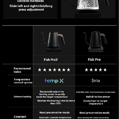 Timemore Fish Pro X 900ml Competition Temperature Control Pot Stainless Steel Electric Hand Flushing Pot Hand Brewed Coffee Pots
