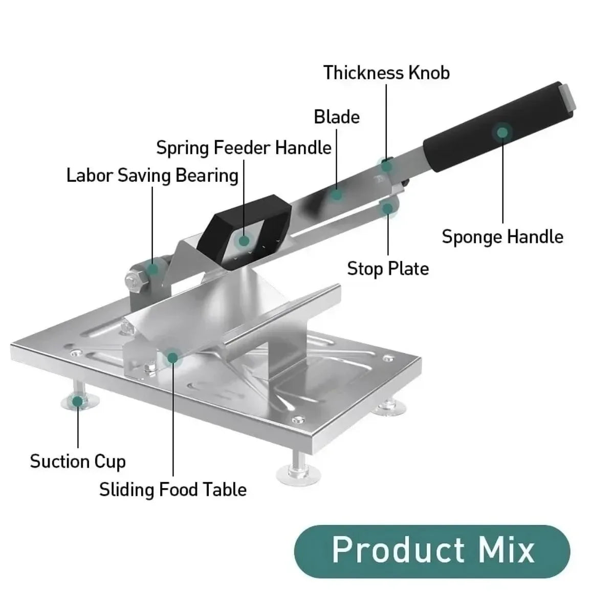 Upgraded Stainless Steel Manual Frozen Meat Slicer Meat Cutter for Beef Mutton Bacon Home Food Slicing Machine Hot Pot BBQ