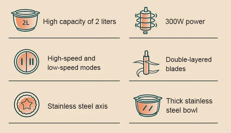 2L 304 Stainless Steel Electric Chopper Meat Grinder Mincer Food Processor Slicer Vegetable food chopper meat slicer machine