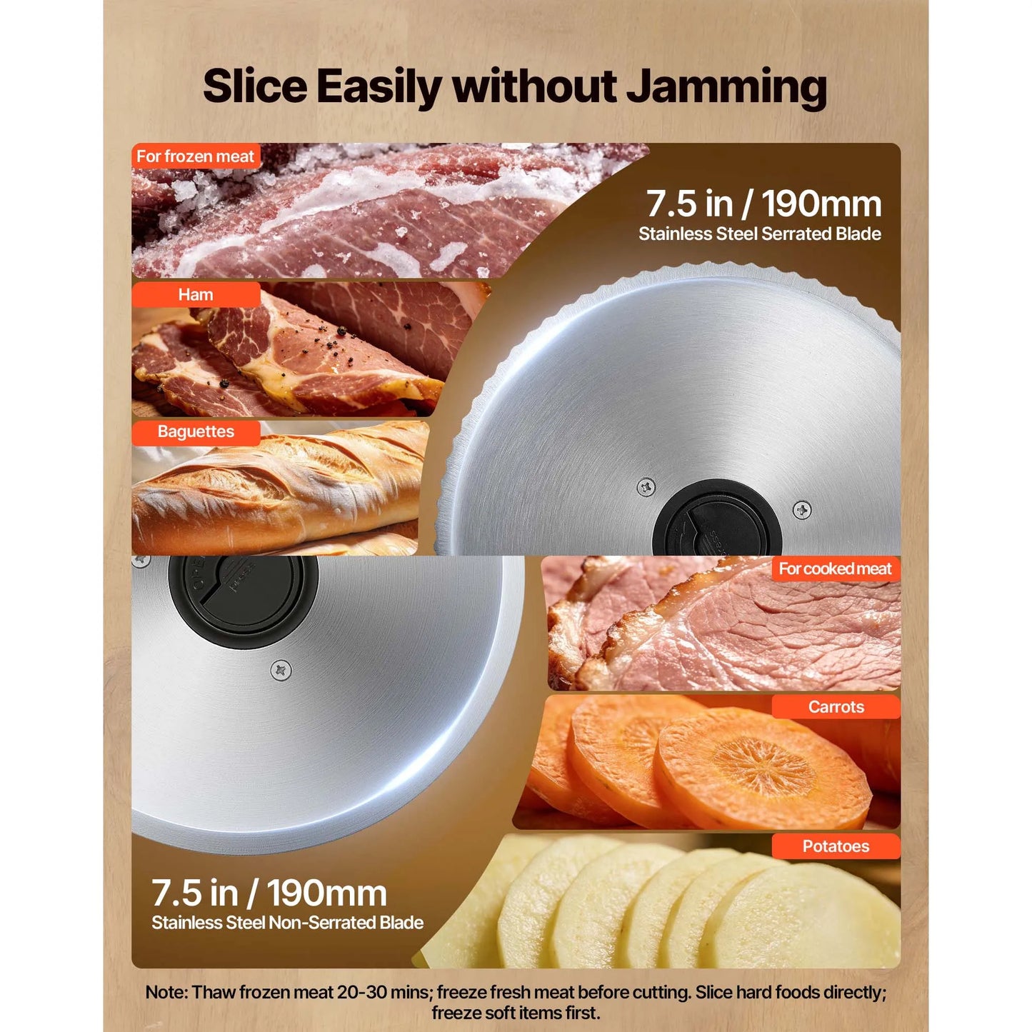 SucceBuy 200W Meat Slicer 7.5" Electric Deli Slicer with 2 SUS420 Blades & 0-0.6" Adjustable Thickness for Frozen Meat Ham Steak