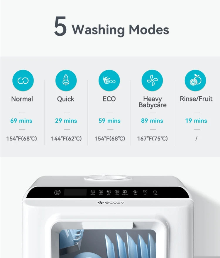 Ecozy Portable Countertop Mini Dishwasher with 5L Water Tank 6 Washing Programs Air Drying Function
