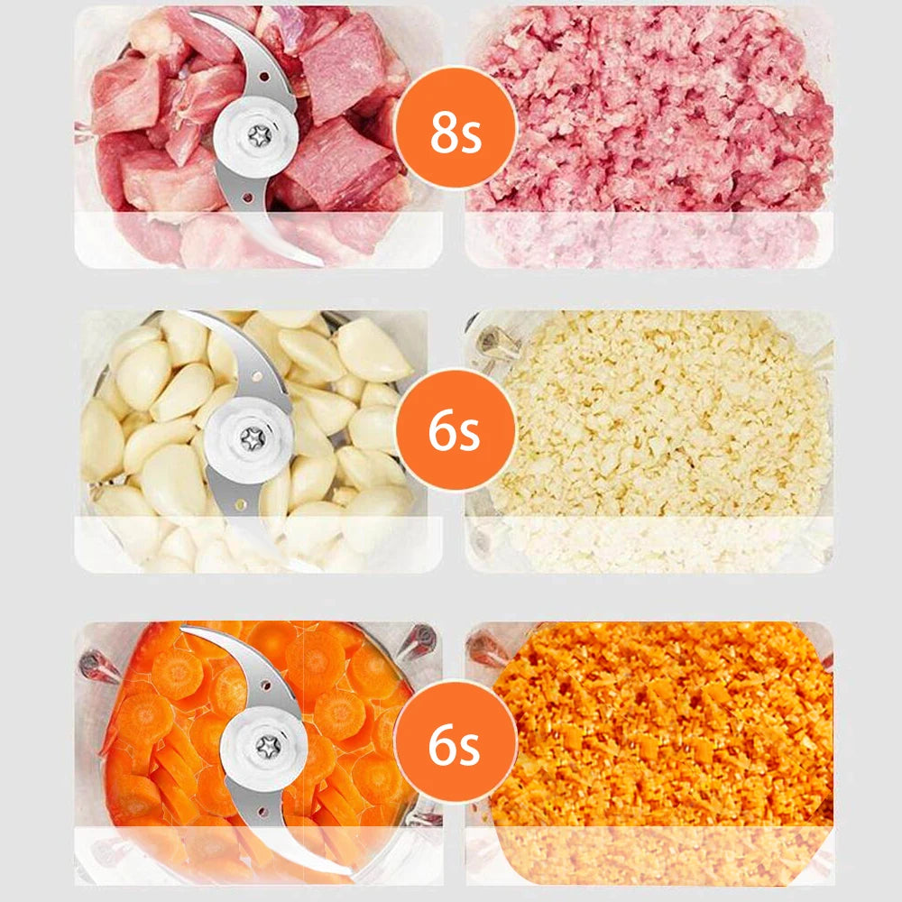 2 Speeds Electric Chopper Meat Grinder Stainless Steel Mincer Food Processor Kitchen Slicer Egg Beater Garlic Vegetable