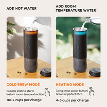 I Cafilas Compact Portable Nespresso Dolce Gusto Coffee Machine 3-in-1 Travel-Friendly Outdoor Powdered Coffee Maker for Adventures