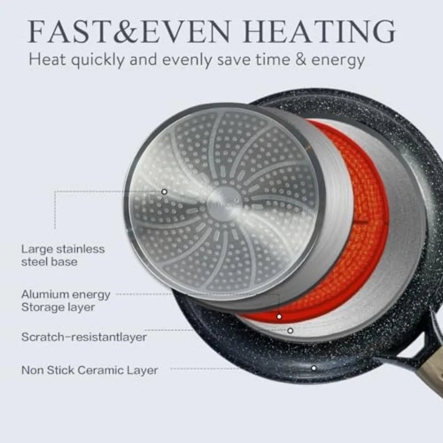 Ceramic Cookware Set 22 Pcs Nonstick Pots and Pans Set Non Stick Kitchen Cooking Sets 8"Frying Pans with Lid, Granite Non-Toxic