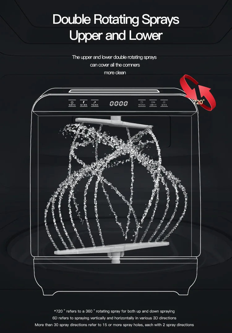 Deshi Countertop Automatic Dishwasher Model Q8 1000W Large Capacity 8 Place Settings Dual Top-and-bottom Spray Arms Smart