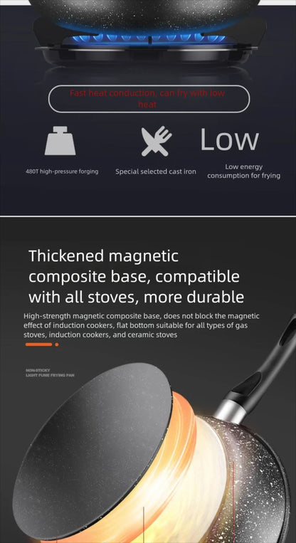22/24/26/28cm Steak Frying Pan with Glass Lid Stone Skillet Cookware Muliti-Purpose NonStick Kitchen Cooking Tools