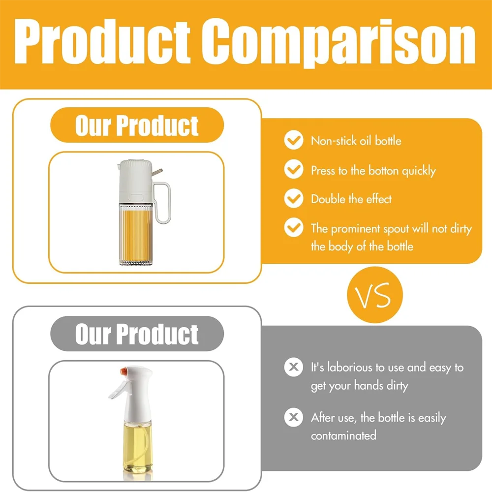 Glass Oil Sprayer Bottle,250ML Cooking Oil Dispenser Bottle For Kitchen Portable Reusable Bottles，For Air Fryer , Kitchen
