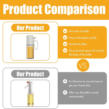 Glass Oil Sprayer Bottle,250ML Cooking Oil Dispenser Bottle For Kitchen Portable Reusable Bottles，For Air Fryer , Kitchen