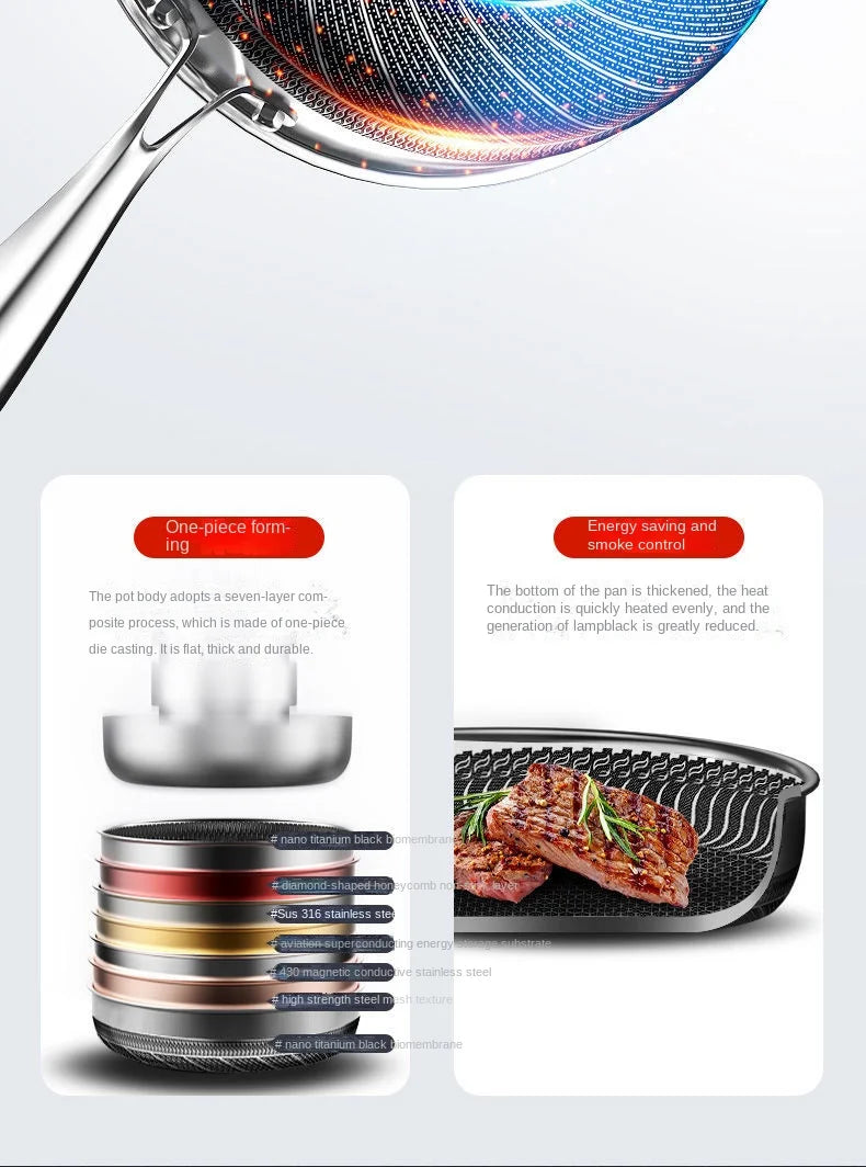 German 316L Stainless Steel Pan Honeycomb flat bottom Non-stick Skillet Frying Uncoated Induction Cooker Gas General Purpose
