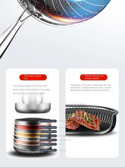 German 316L Stainless Steel Pan Honeycomb flat bottom Non-stick Skillet Frying Uncoated Induction Cooker Gas General Purpose