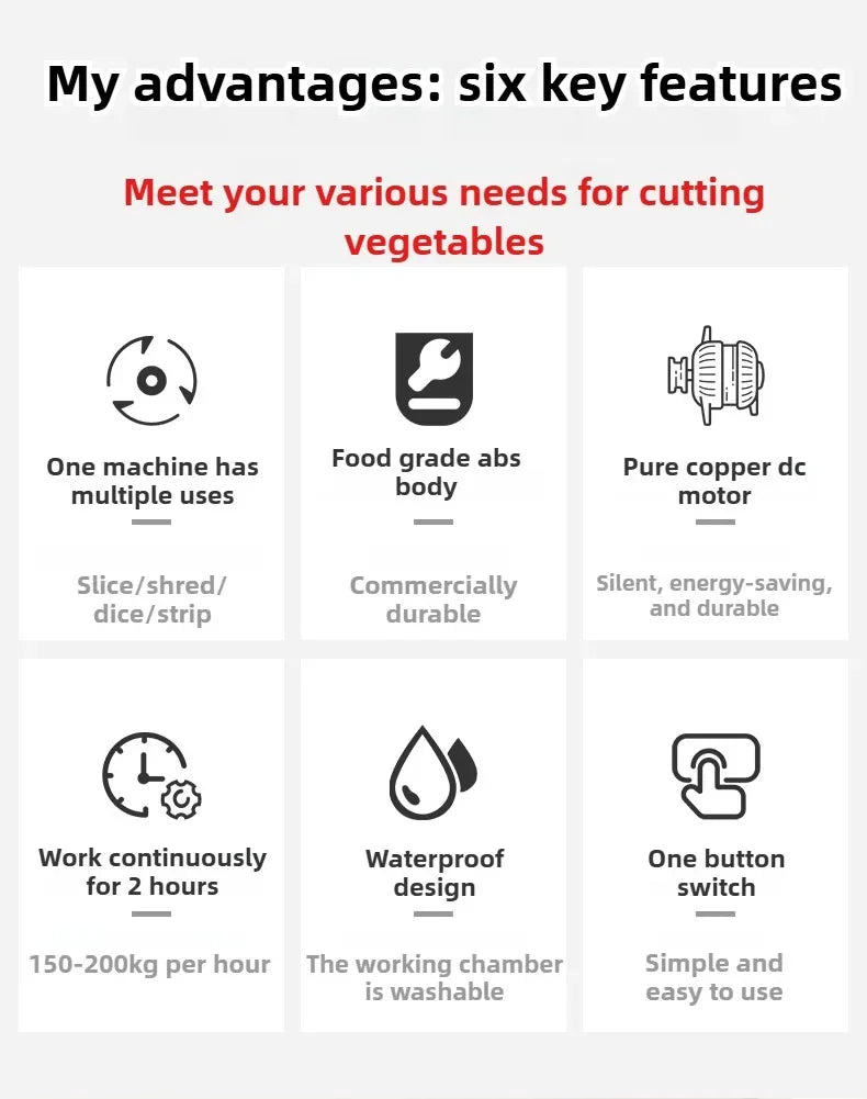 New Commercial Double Spout Vegetable Cutter 4 in 1 Multifunctional Dicing Shredding Slicing Cutting Strips Vegetables