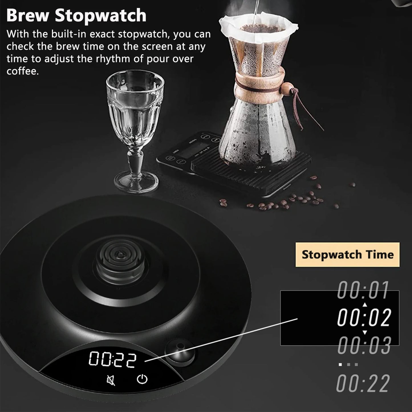 SMANG Gooseneck Electric Kettle 0.9L 1200W Intelligent Temperature Control Kettle Pour Over coffee Kettle Tea & Boiling Water