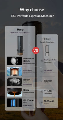 Hero Italian Professional Edition Portable 58mm Espresso Coffee Machine Manual Extraction Maker for Home Cafe Barista Brewing