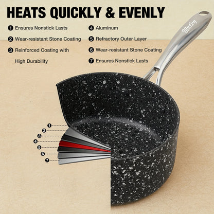 1PCS Saucepan with Lid, Ultra Nonstick Sauce Pan with Lid, 1qt Small Pot, Granite Nonstick Saucepan 1 quart
