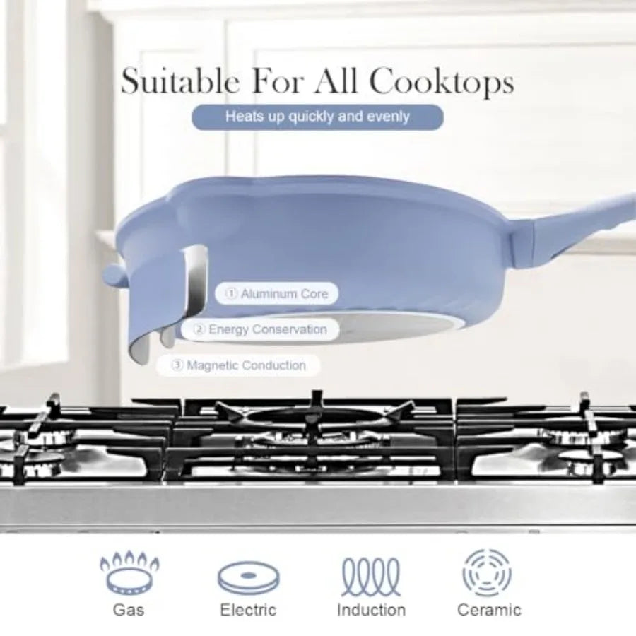 Ceramic Frying Pan Skillet Nonstick with Lid 14 Inch Large Deep Saute Pan Big Induction Pan Non Stick 2-1 Cooking Cookware with