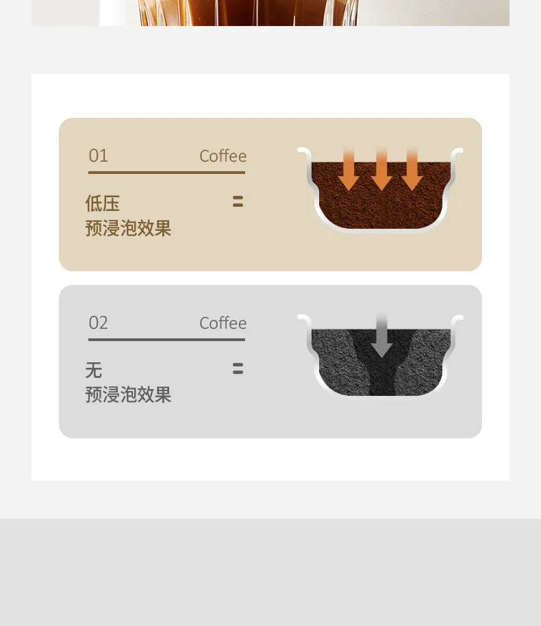 Italian Semi-Automatic Coffee Machine High-Pressure Home Office Use with Concentrated Steam Milk Frother