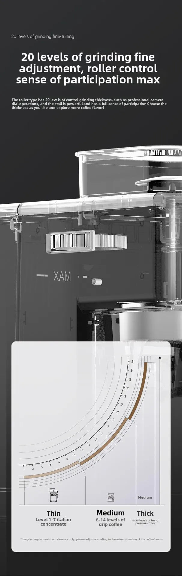 Electric Coffee Grinder+Coffee Machine Integrated Machine|Fully Automatic Freshly Ground Coffee Beans|Fast Grinding for Breakfas