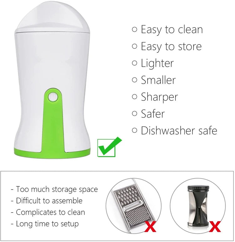 New Vegetable Spiral Shredder Spaghetti Machine Spiral Funnel Shredder Vegetable Grater