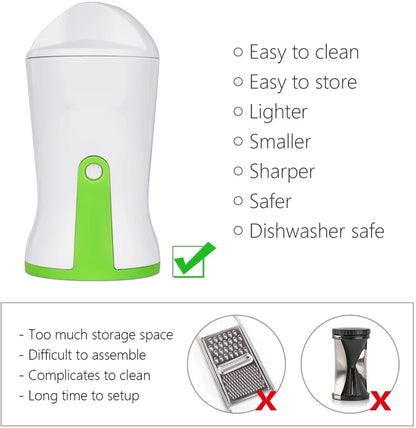 New Vegetable Spiral Shredder Spaghetti Machine Spiral Funnel Shredder Vegetable Grater
