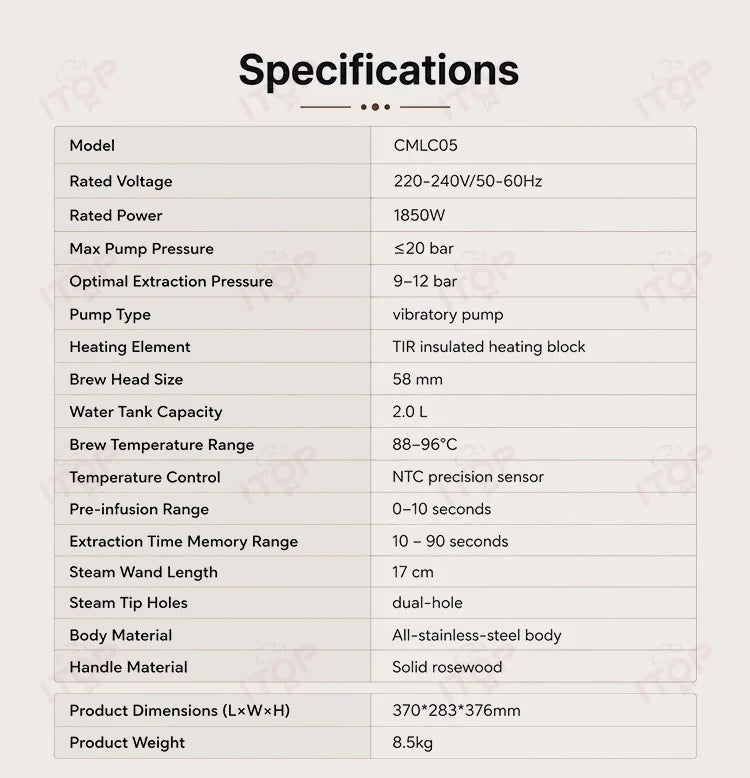 ITOP CMLC05 Coffee Machine 58mm Brew Head 1850W NTC Temp Control 9‑12Bar Optimal Pressure 4 Customizable Parameters 2L Tank