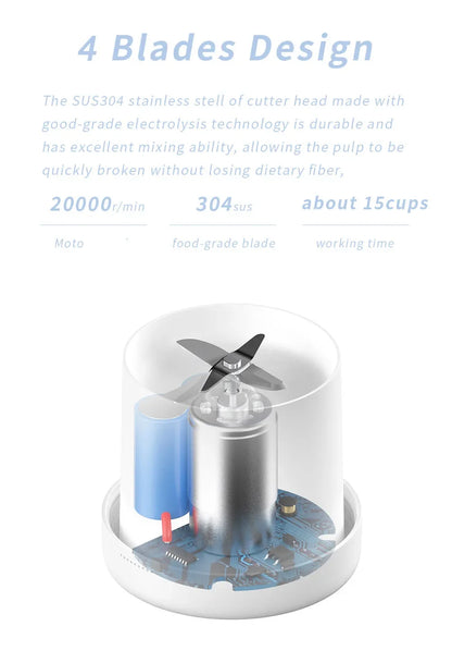 Portable Mini Blender Electric Juicer Fruit Smoothies Mixer Usb Magnetic Charging Multifunctional Juice Maker Machine Blender