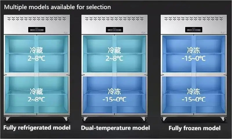 2025 Commercial 4-Door Stainless Steel Refrigerator - Single Temperature Zone, Heavy Duty for Restaurants & Retail Shops