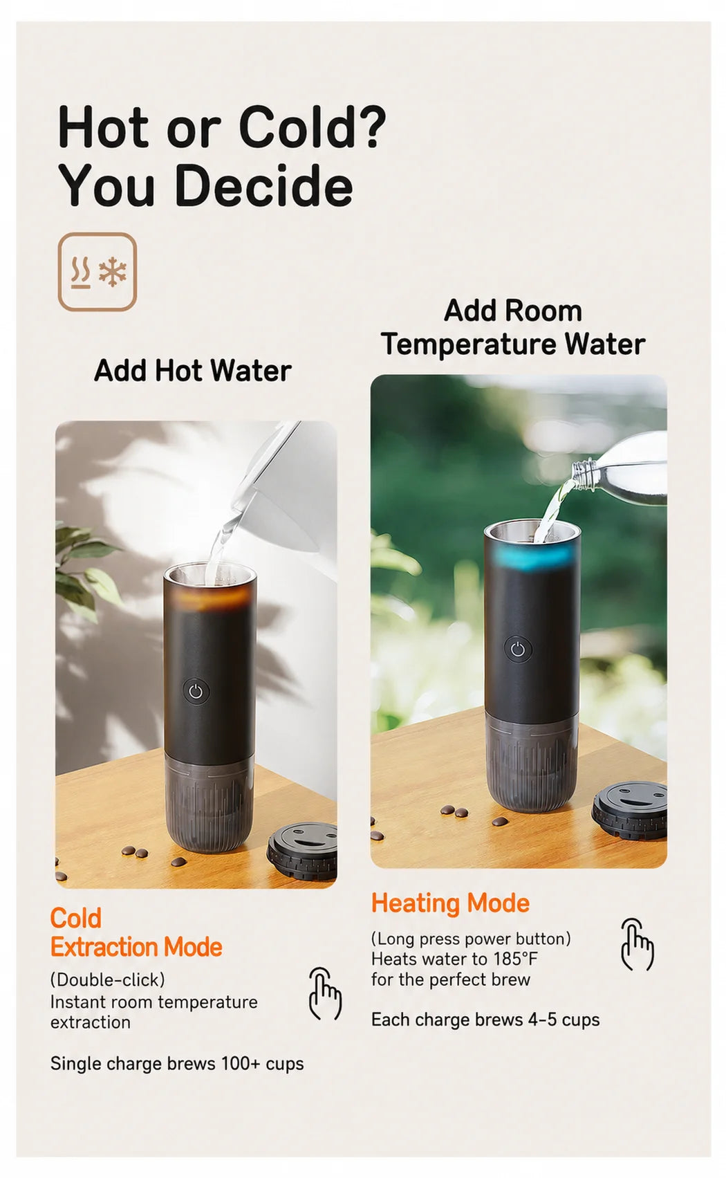 Portable Espresso Coffee Machine 3-in-1 Capsule Coffee Maker for Car Home Camping - Compact Travel Espresso Machine