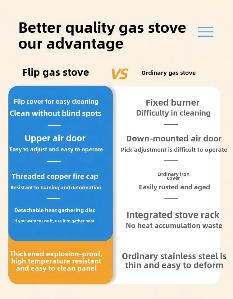 Household is very beautiful wife flip single stove gas  embedded natural gas liquefied gas single eye stove