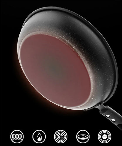 Maifan Stone Non-Stick Frying Pan Saucepan Omelette Cooking Pots Kitchen Egg Steak Kitchenware for Gas Induction Cooker