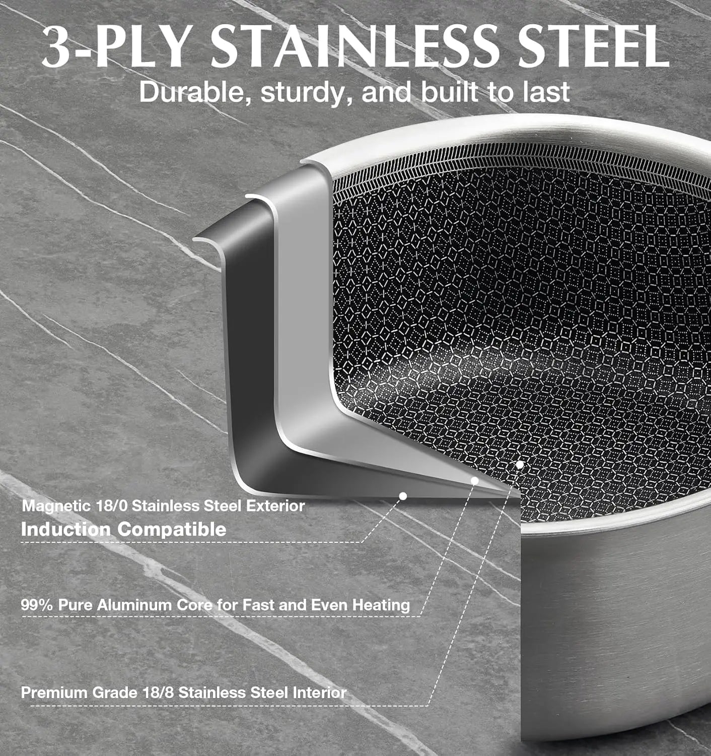 KOCH SYSTEME CS Hybrid Nonstick Stainless Steel Saucepan, 1+2+3 Quart Tri-Ply Stainless Steel Sauce Pan, Sauce Pan Set