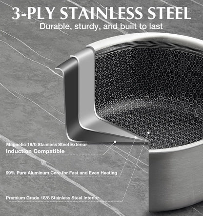 KOCH SYSTEME CS Hybrid Nonstick Stainless Steel Saucepan, 1+2+3 Quart Tri-Ply Stainless Steel Sauce Pan, Sauce Pan Set