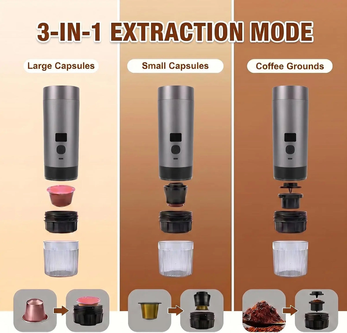 2026 New Upgrade 3 In 1 Portable Coffee Maker, Rechargeable, Fast Heating | 2600mAh Capacity Battery, Long Lasting, Compatible