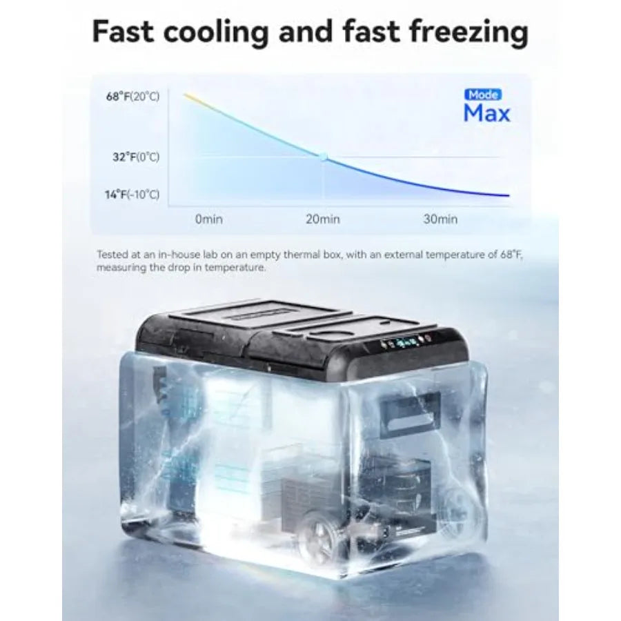 Car refrigerator for RV camping travel home use, aluminum alloy body, black, dual-zone cooling with APP control and wide temper