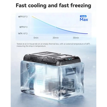 Car refrigerator for RV camping travel home use, aluminum alloy body, black, dual-zone cooling with APP control and wide temper