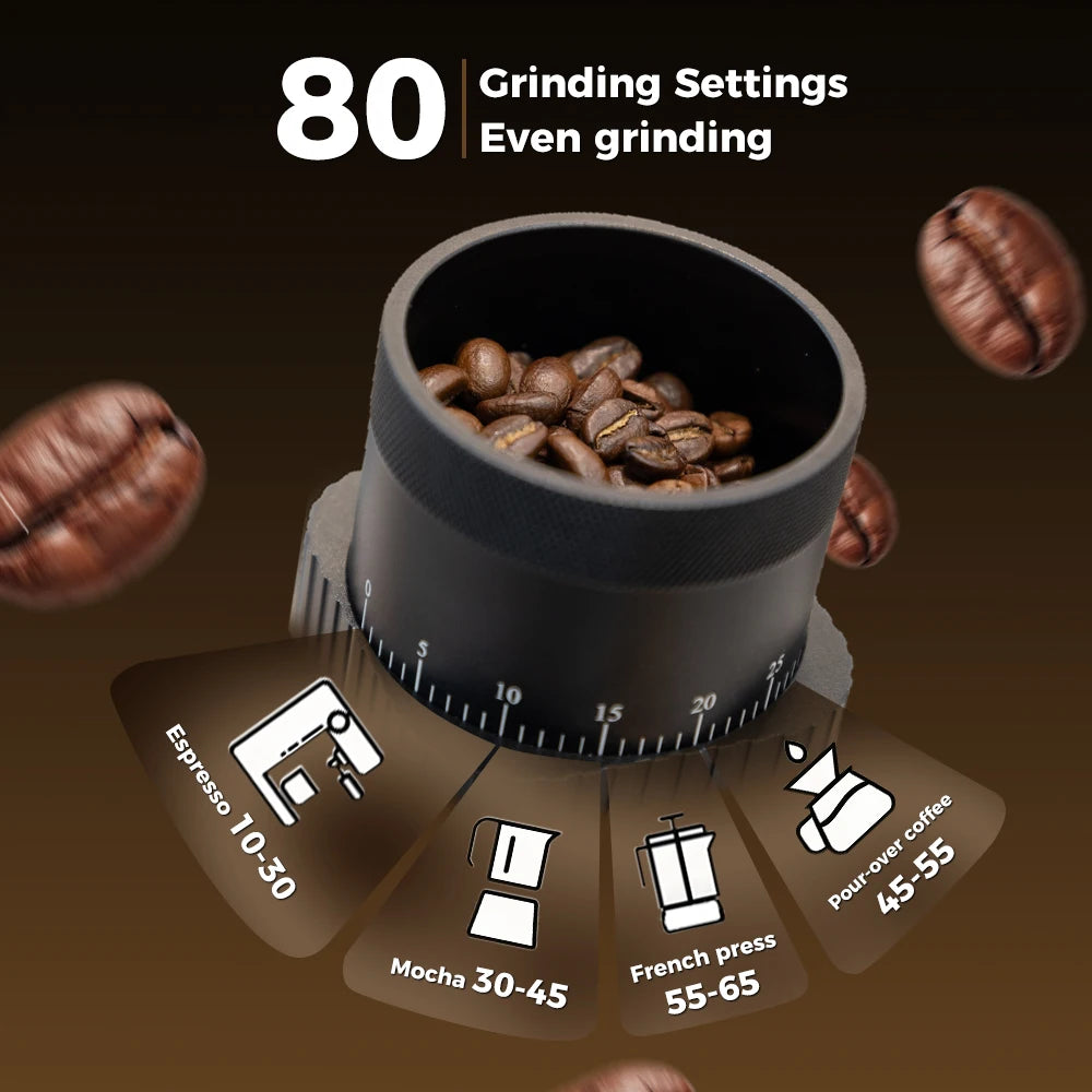 Portable USB Rechargeable Electric Coffee Grinder Adjustable Coffee Bean Grinder for Travel Home Office