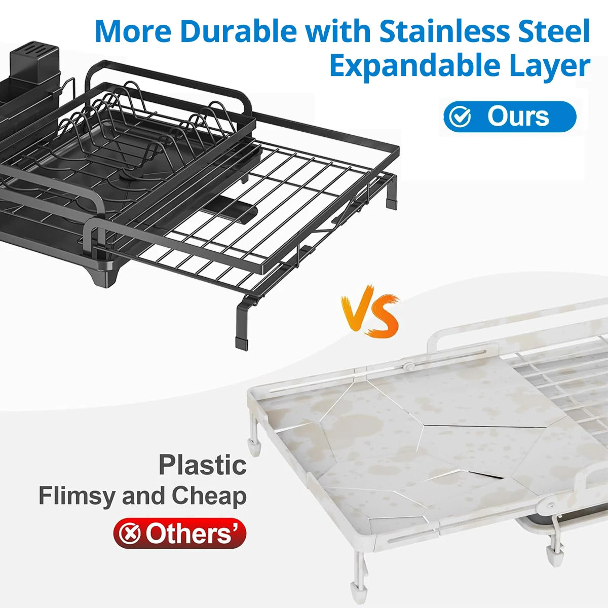 Dish Drainer Rack, Expandable Dish Drying Rack with Cutlery Holder and Swivel Drainage Spout, Dish Rack for Kitchen Counter