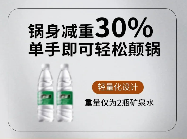 Titanium Pan Non-stick Frying Pan Household Wok Steak Frying Pan Induction Cooker Gas Stove Special  Wok Frying