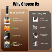 DENOKIN Portable Espresso Coffee Machine With Digital Display 3-in-1 Capsule Coffee Maker for Car & Home Camping Coffee Maker