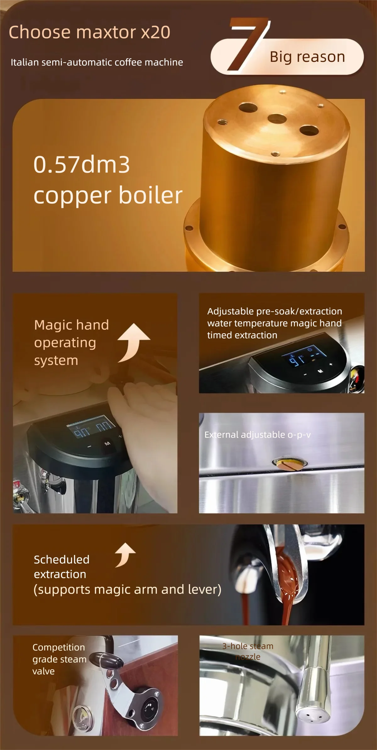 MX-20 New Aurora Copper Boiler Semi-Automatic Espresso Machine, Italian Coffee Maker for Home & Small Commercial Use with Milk F