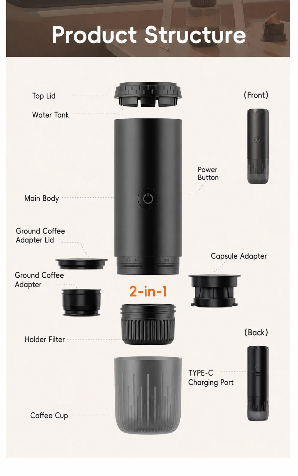 Portable Espresso Coffee Machine 3-in-1 Capsule Coffee Maker for Car Home Camping - Compact Travel Espresso Machine